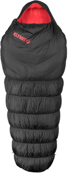 Klymit KSB 0 Sleeping Bag