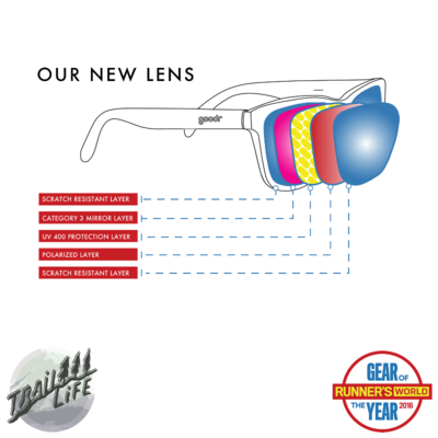 goodr Sunglasses - Donkey Googles