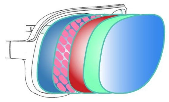 goodr Super Flys Sunglasses - Dirk´s Inflation Station