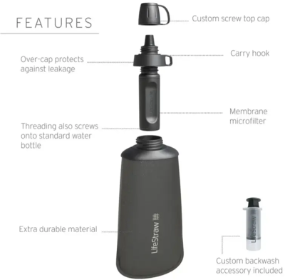LifeStraw® - Peak Squeeze - 650 ml.