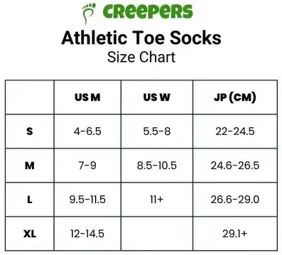 Creepers - Toe Socks 2.0 - Quarter Crew - Olive - Limited Edition
