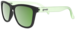 goodr Sunglasses - Is Mercury in Retrograde?? Again?